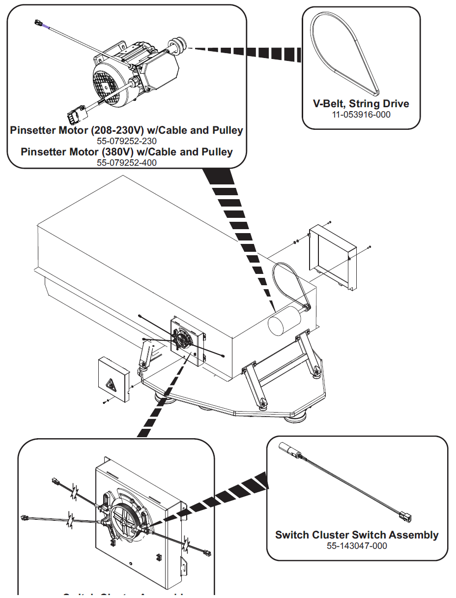 Motor and Switch Cluster