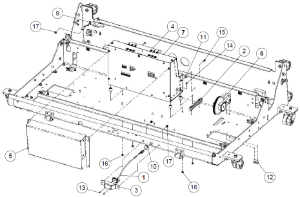 Components