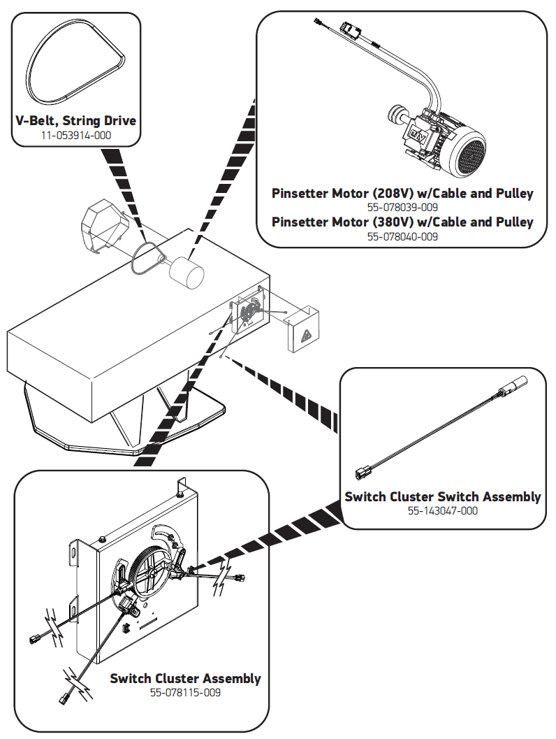 Pinsetter Motor / Switch Cluster